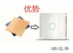 廣州銀色亞克力鏡片